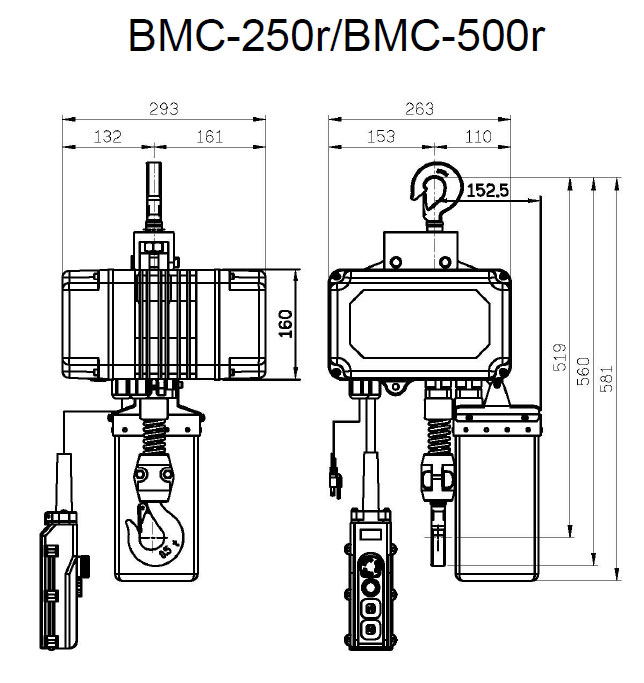 BMC-250r/500r deminsion